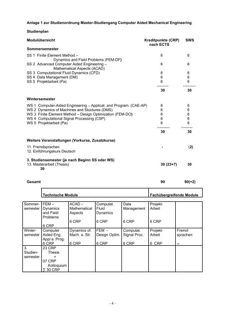 - 1 - Studienordnung für den Master-Studiengang Computer Aided ...