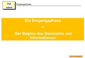 Die Eingangsphase = Der Beginn des Sammelns von Informationen