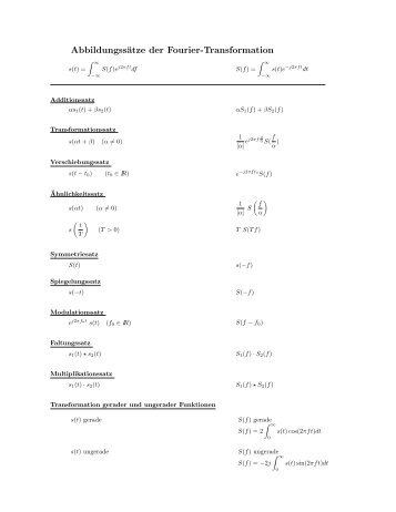 Abbildungssätze der Fourier-Transformation