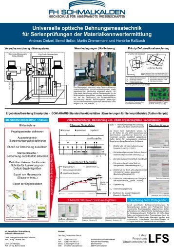 Universelle optische Dehnungsmesstechnik für Serienprüfungen ...