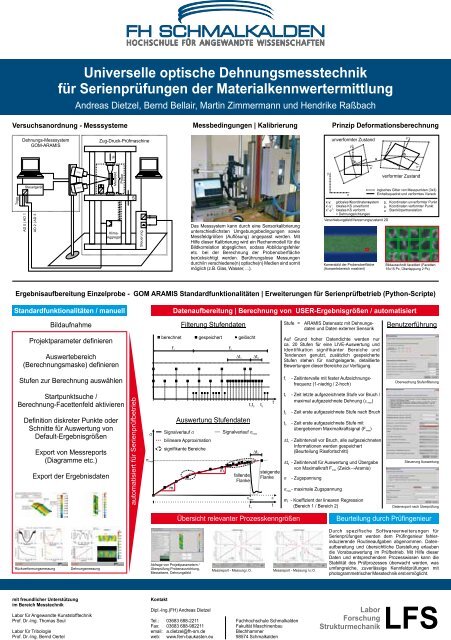 Universelle optische Dehnungsmesstechnik für Serienprüfungen ...