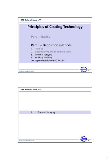 Principles of Coating Technology