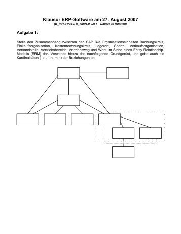 Klausur ERP-Software am 27. August 2007 - FH Wedel