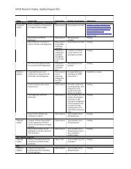 UPCID Research Studies, Updated August 2011