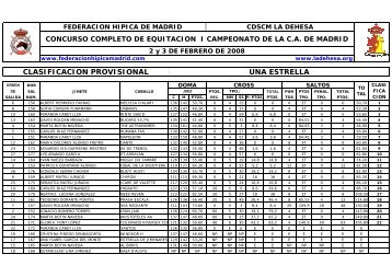 R - Federación Hípica de Madrid