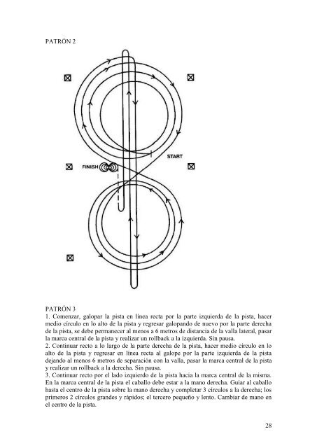 (Real Federación Hípica Española) referentes al Reining - La Codina