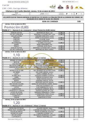 Promoción (0,80) - Federación Hípica de Madrid