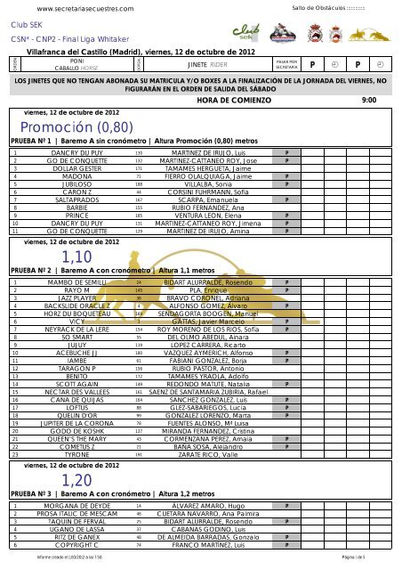 Promoción (0,80) - Federación Hípica de Madrid