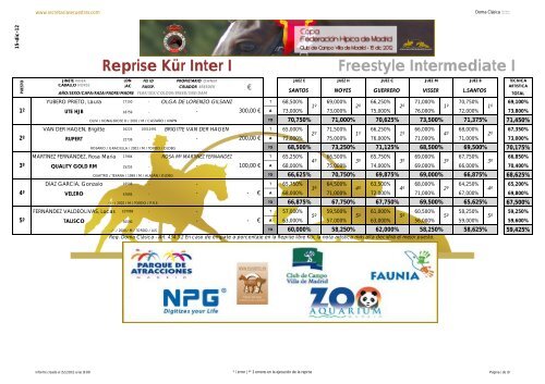 Resultados en pdf