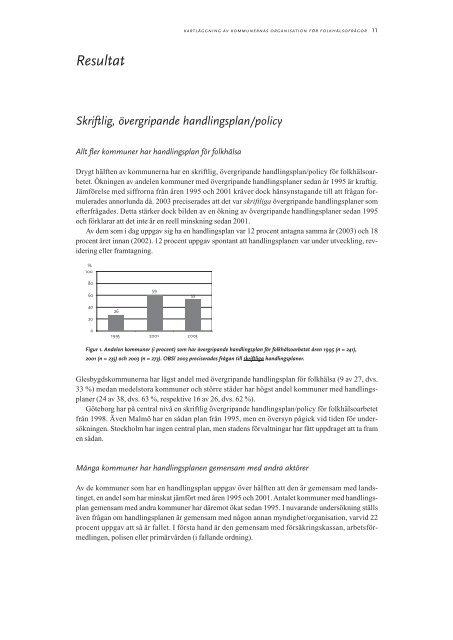 Kommunernas organisation för folkhälsofrågor år 2003 - Statens ...