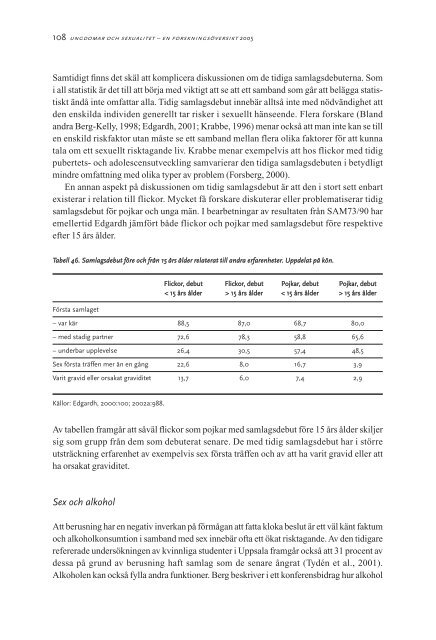 Ungdomar och sexualitet - Statens folkhälsoinstitut