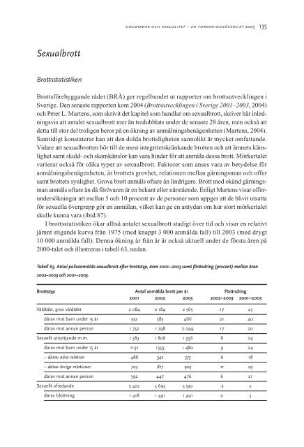 Ungdomar och sexualitet - Statens folkhälsoinstitut