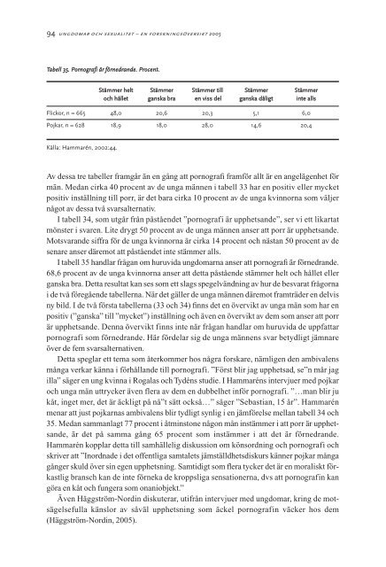 Ungdomar och sexualitet - Statens folkhälsoinstitut