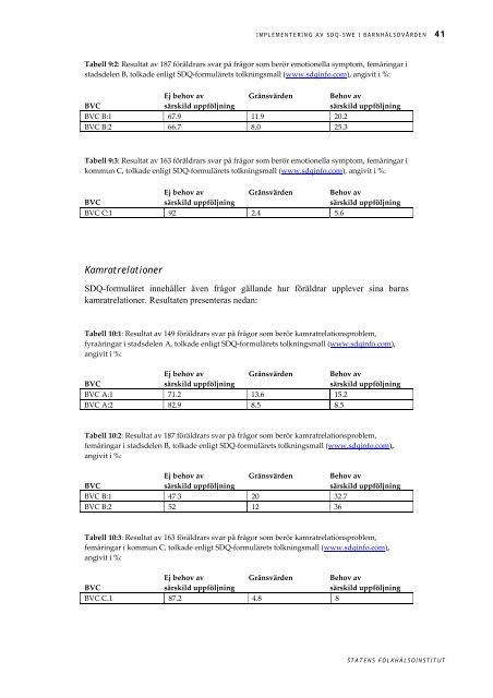 Pilotstudie om mätning av små barns psykiska hälsa, 328 kB