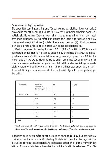 jämlikhet i hälsa: perspektiv, begrepp och mått - Statens ...