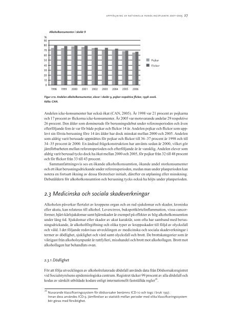 Uppföljning av den nationella handlingsplanen för att förebygga ...