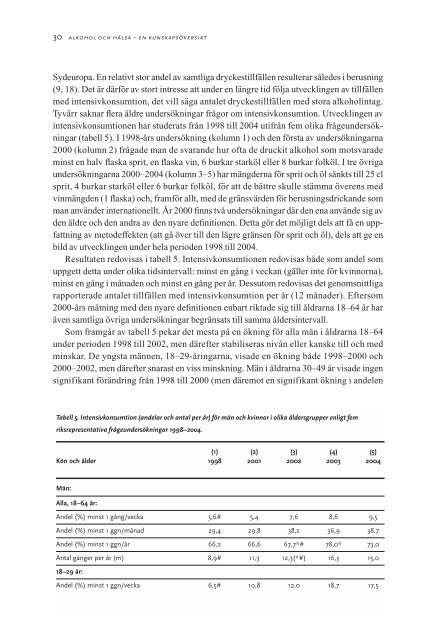 Alkohol och hälsa - Statens folkhälsoinstitut