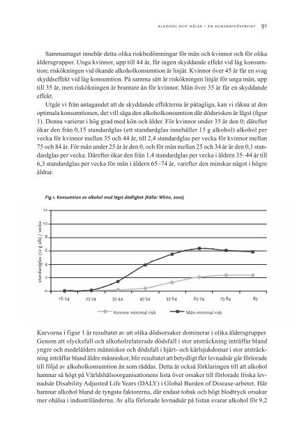 Alkohol och hälsa - Statens folkhälsoinstitut