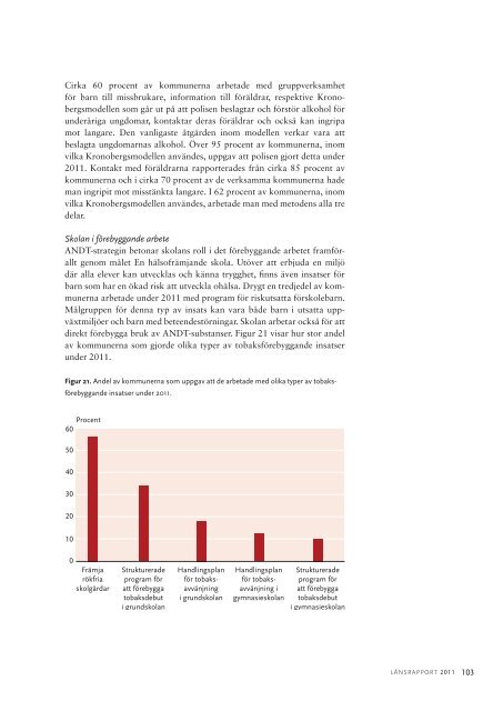 Länsrapport 2011 - Statens folkhälsoinstitut