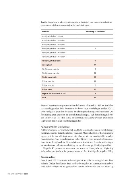 Länsrapport 2011 - Statens folkhälsoinstitut