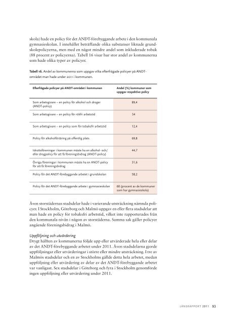 Länsrapport 2011 - Statens folkhälsoinstitut