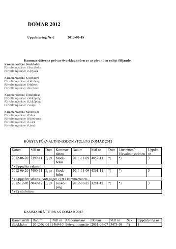 Domar 2012 med referat