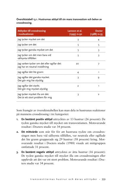 Vem får man vara i vårt samhälle? - Statens folkhälsoinstitut