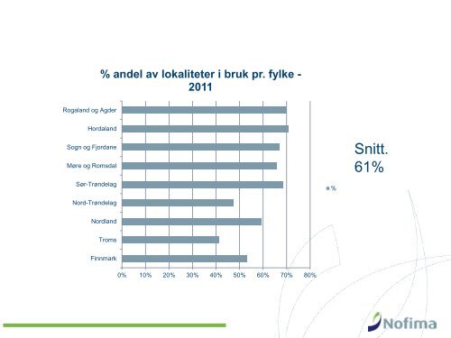 Areal for havbruk (Roy Robertsen, Nofima) - FHL