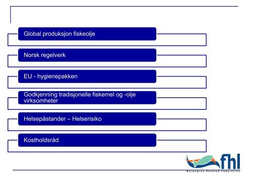 status for marine oljer til humant konsum - FHL