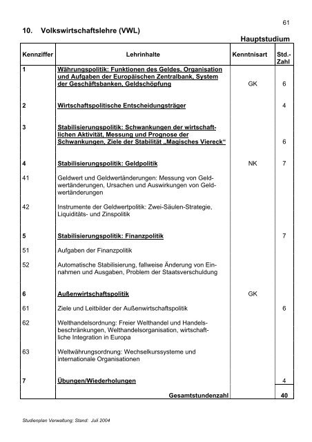 Studienplan Verwaltung - Fachhochschule für öffentliche Verwaltung