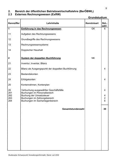 Studienplan - Fachhochschule für öffentliche Verwaltung