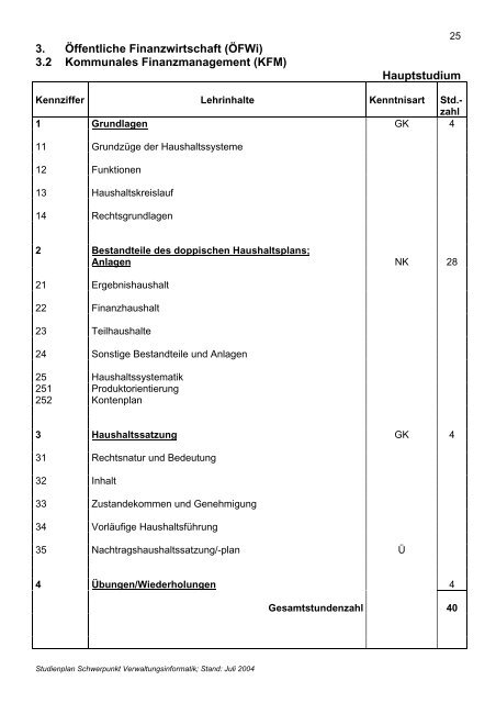 Studienplan - Fachhochschule für öffentliche Verwaltung