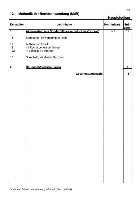 Studienplan - Fachhochschule für öffentliche Verwaltung