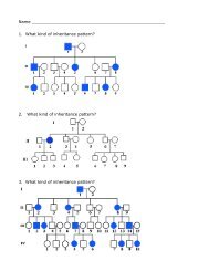 Biology 30 Pedigree Analysis