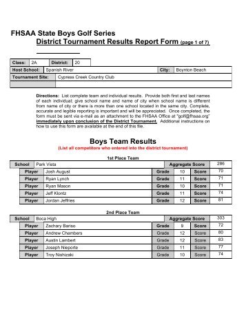 FHSAA State Boys Golf Series District Tournament Results Report ...