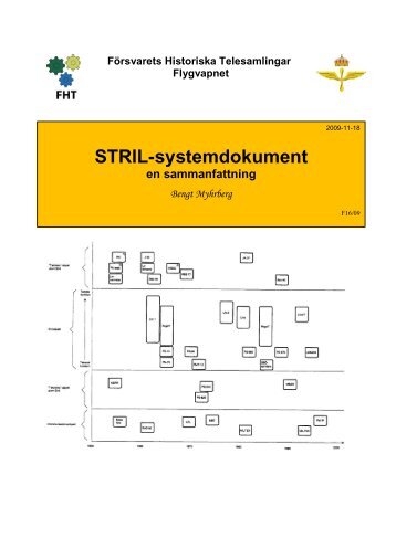 STRIL-systemdokument - Försvarets Historiska Telesamlingar,FHT