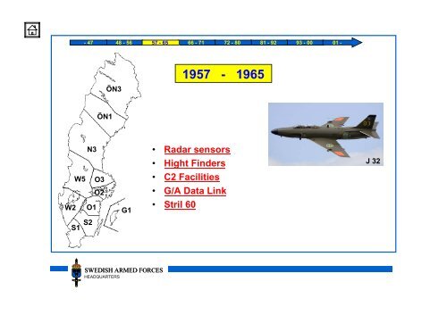 History of C2-systems in the SWEDISH AIR FORCE