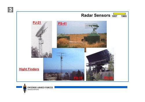 History of C2-systems in the SWEDISH AIR FORCE