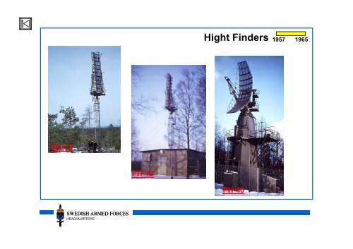 History of C2-systems in the SWEDISH AIR FORCE