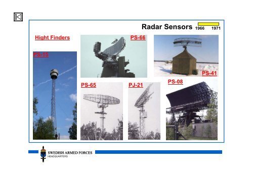 History of C2-systems in the SWEDISH AIR FORCE