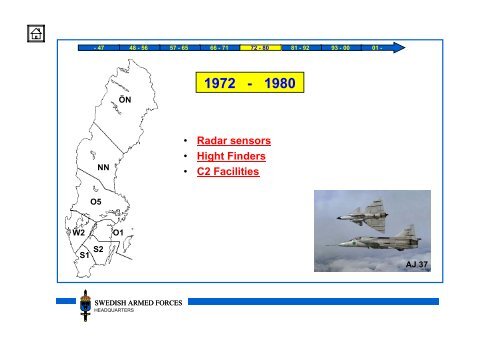 History of C2-systems in the SWEDISH AIR FORCE