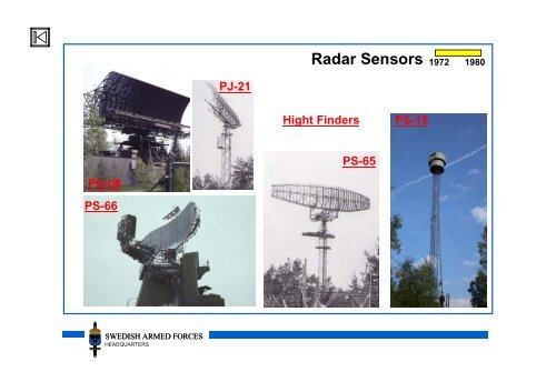 History of C2-systems in the SWEDISH AIR FORCE