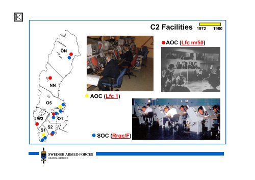 History of C2-systems in the SWEDISH AIR FORCE