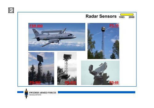 History of C2-systems in the SWEDISH AIR FORCE