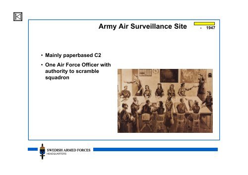 History of C2-systems in the SWEDISH AIR FORCE