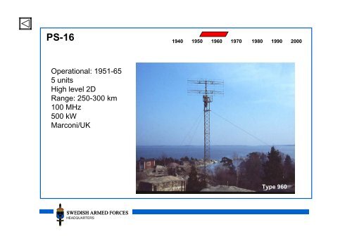 History of C2-systems in the SWEDISH AIR FORCE