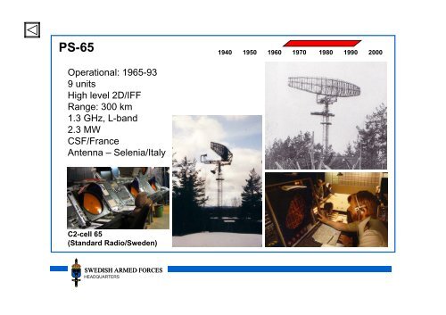 History of C2-systems in the SWEDISH AIR FORCE