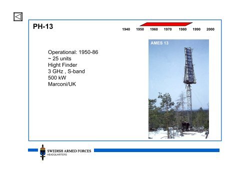 History of C2-systems in the SWEDISH AIR FORCE