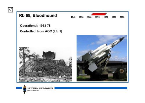 History of C2-systems in the SWEDISH AIR FORCE