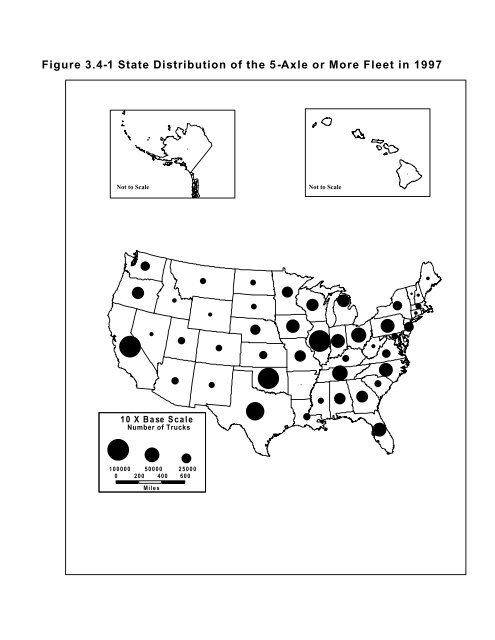 Analysis of the Vehicle Inventory and Use Survey for Trucks ... - About